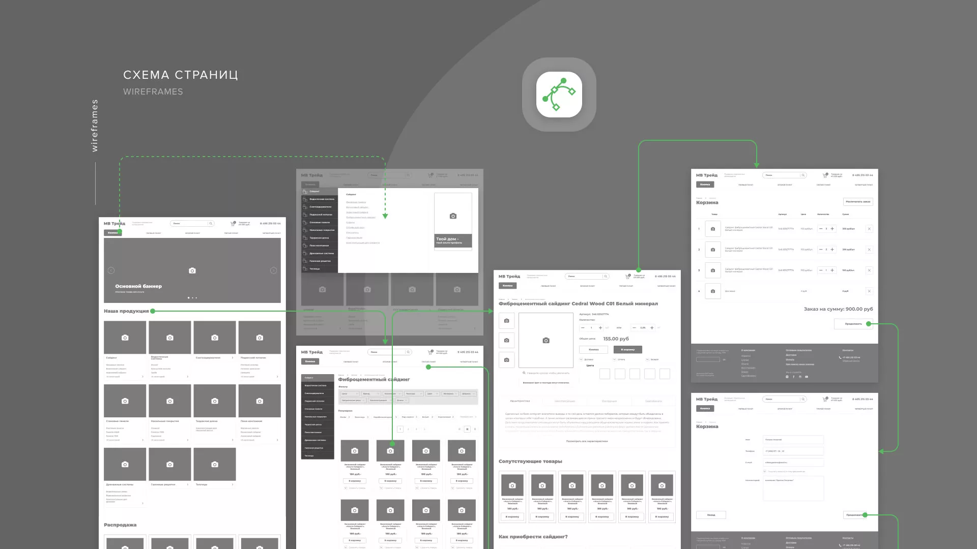 Разработка логотипа и сайта компании «МВ Трейд» в Высоковске